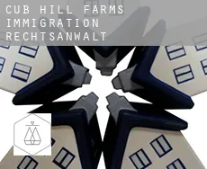 Cub Hill Farms  immigration rechtsanwalt